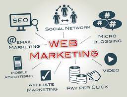 sem seo marketing