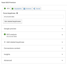 yoast seo analytics