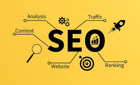 seo marketing