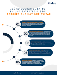 seo estrategia