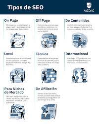 seo para