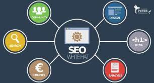 diseño posicionamiento web