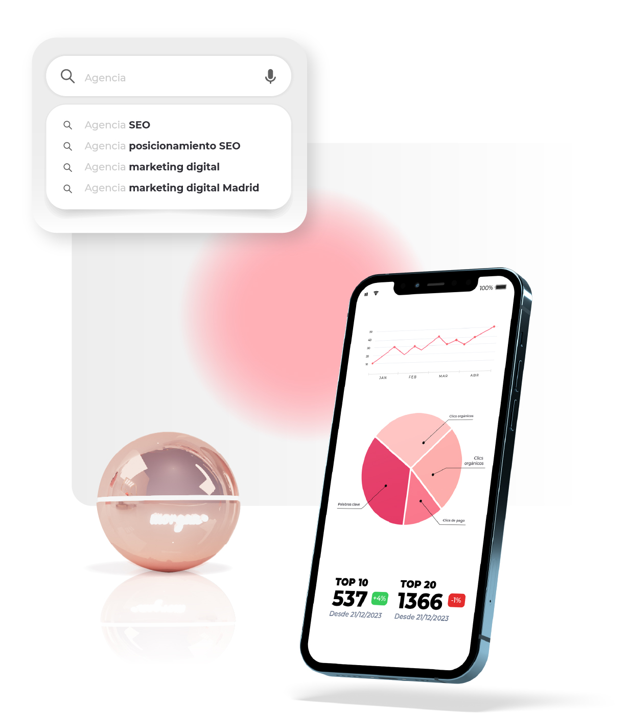 marketing digital agencia seo