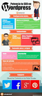 mejorar posicionamiento web wordpress
