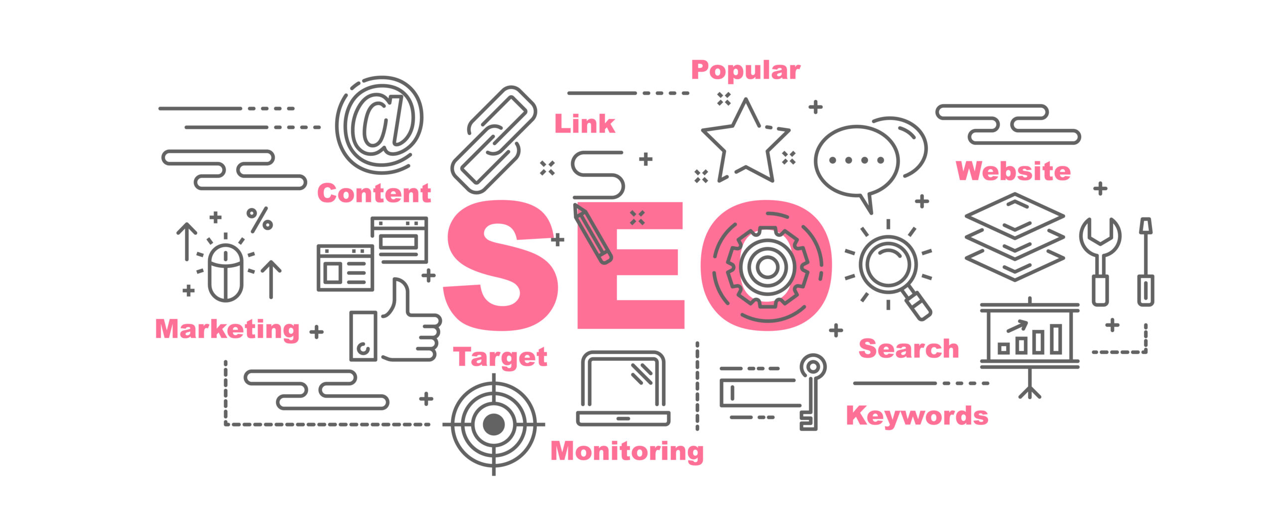 posicionamiento digital seo