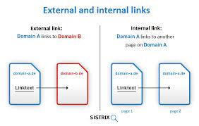 seo link