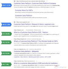 ctr seo