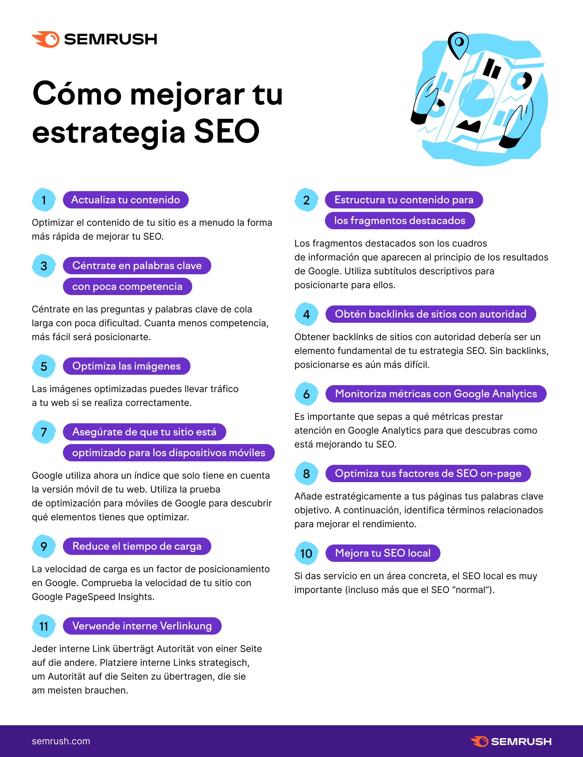 mejorar seo wordpress