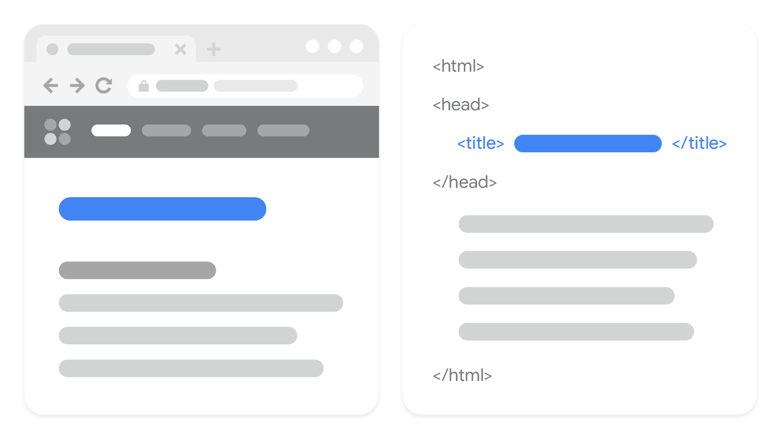 google site seo