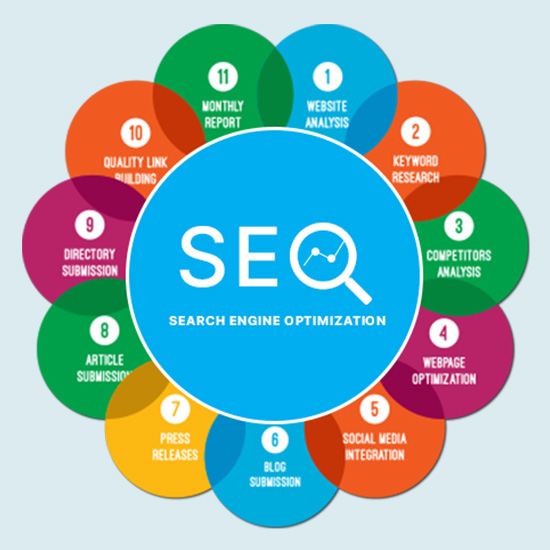 seo consultant freelance