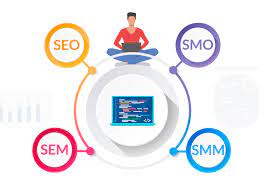 smo marketing