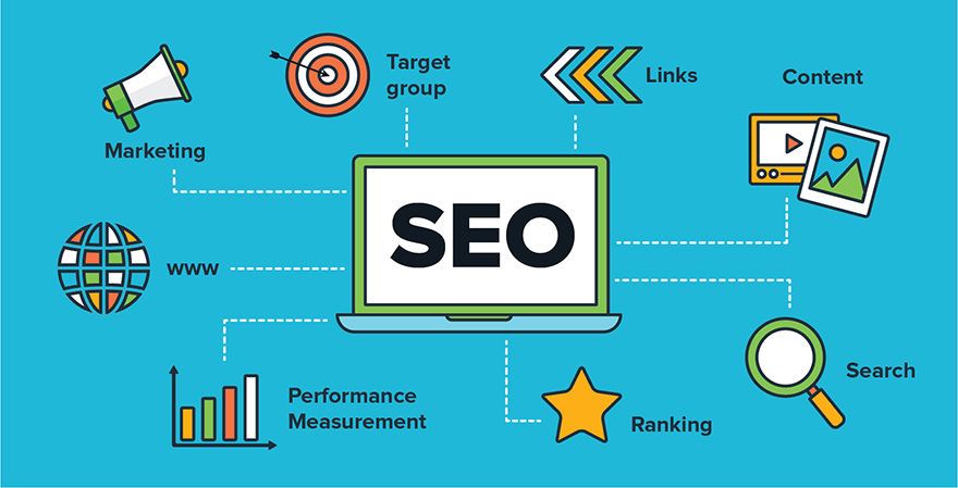 seo de una empresa